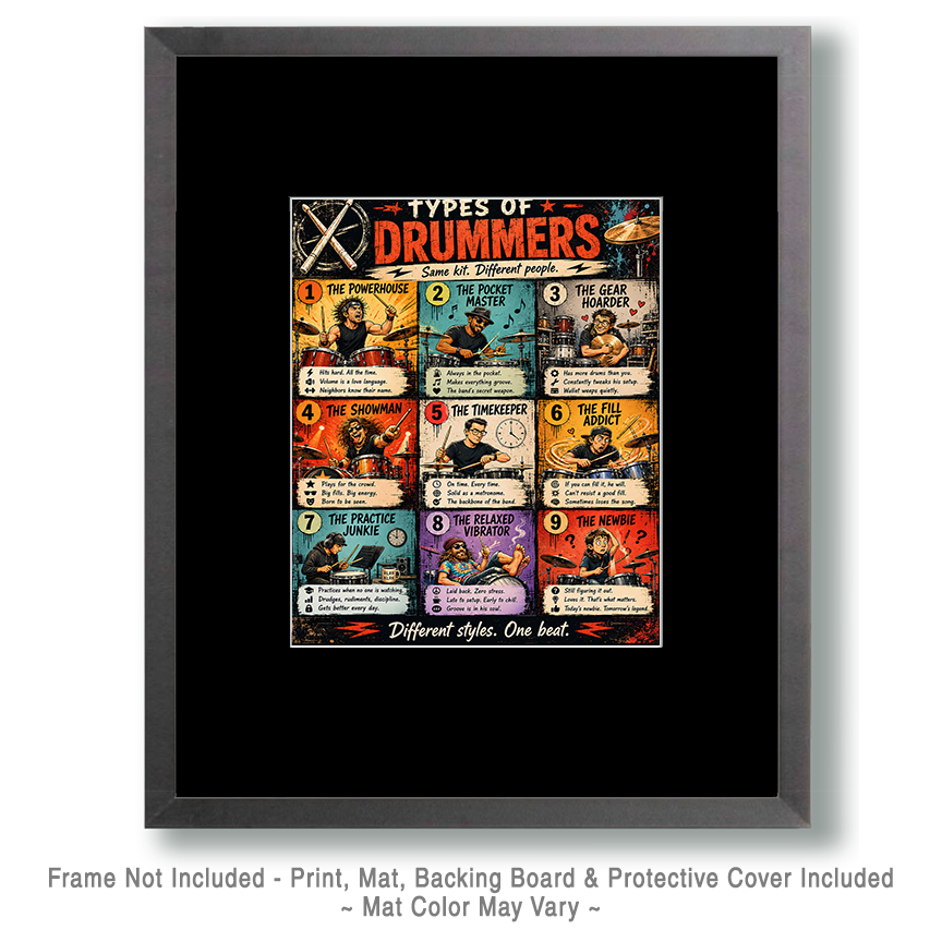 Chart - Types of Drummers - Gift Shop Artwork - Image 2