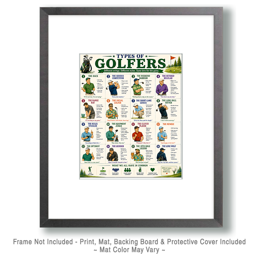 Chart - Types of Golfers - Gift Shop Artwork - Image 2