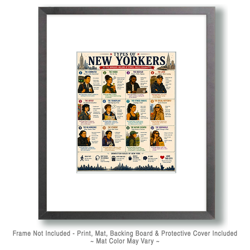 Chart - Types of New Yorkers - Gift Shop Artwork - Image 2