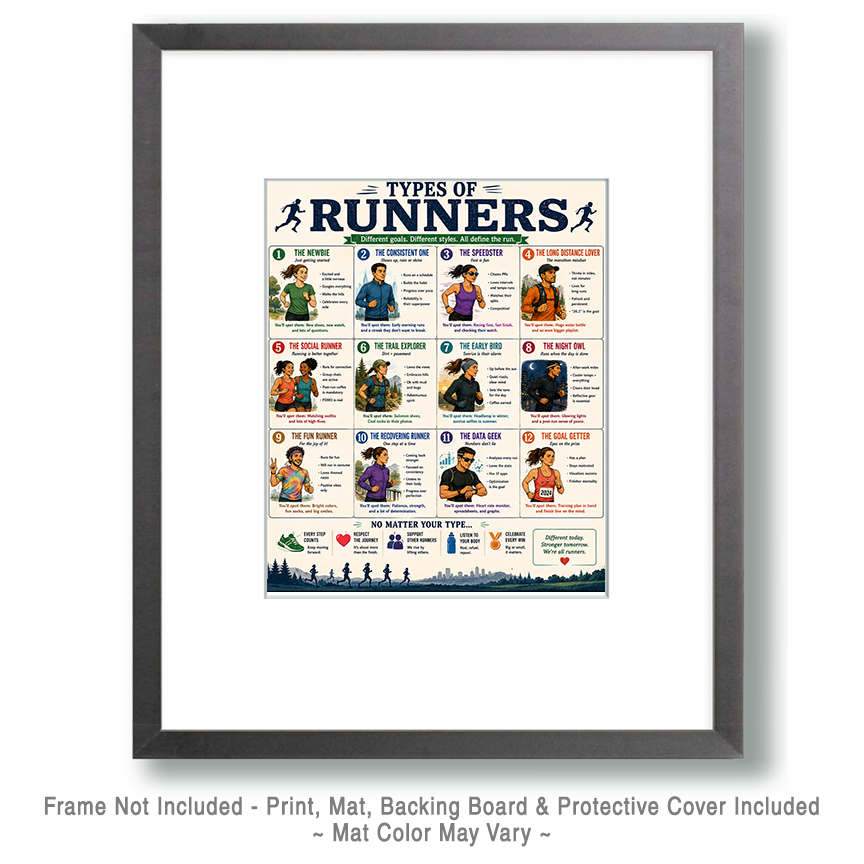 Chart - Types of Runners - Gift Shop Artwork - Image 2