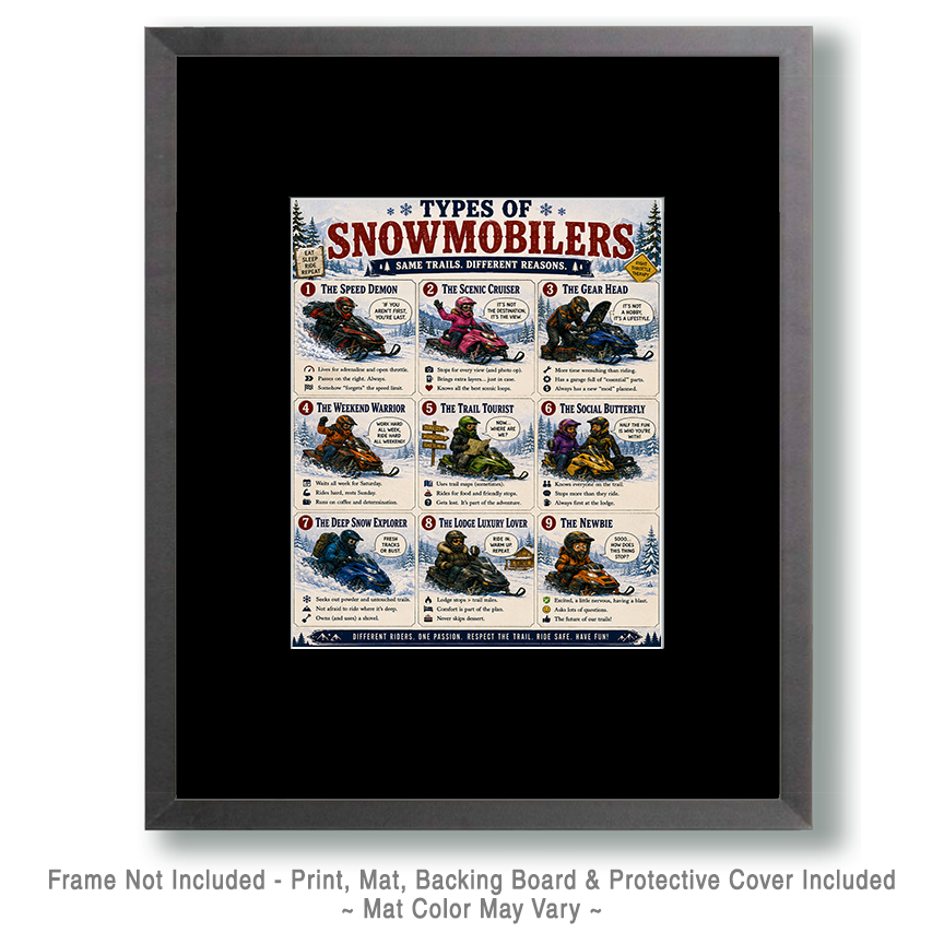 Chart - Types of Snowmobilers - Gift Shop Artwork - Image 2