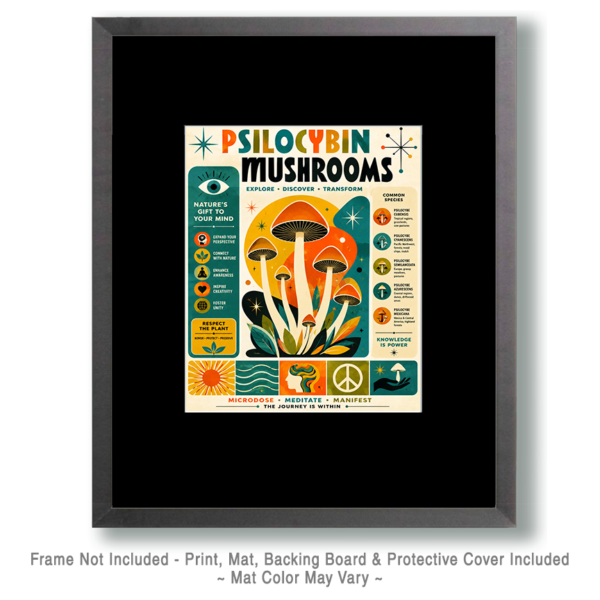 Modern Style Mushroom Foraging Society Poster - Image 2