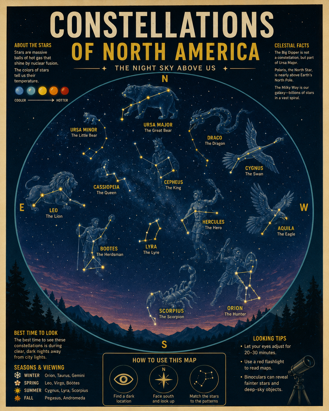 Constellations of North America Matted Art Prints for Classrooms